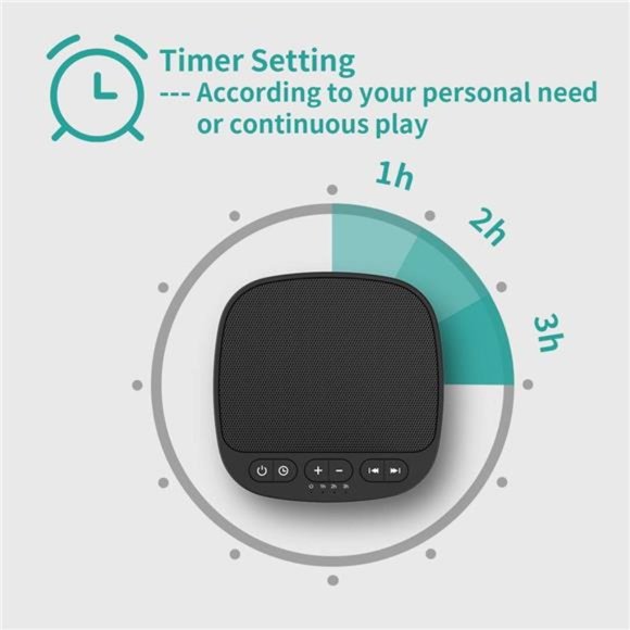Sleep Sound White Noise Machine with Natural Soothing Sounds and Memory Function - Picture 2 of 6